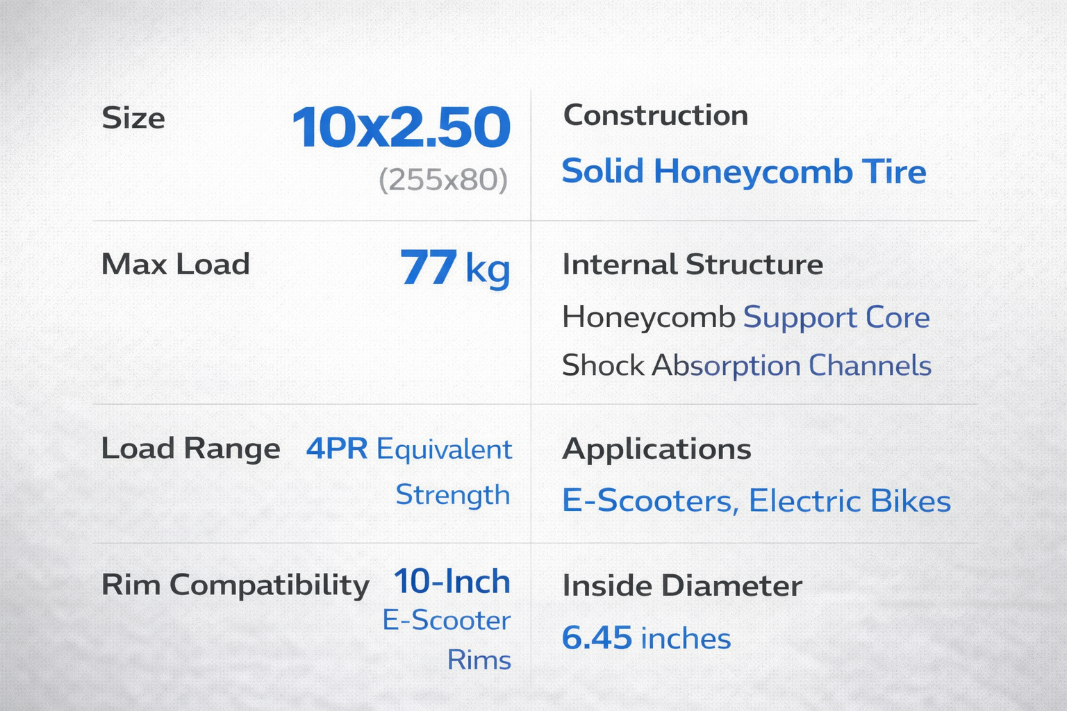 10x2.50 solid scooter tyre technical details and size